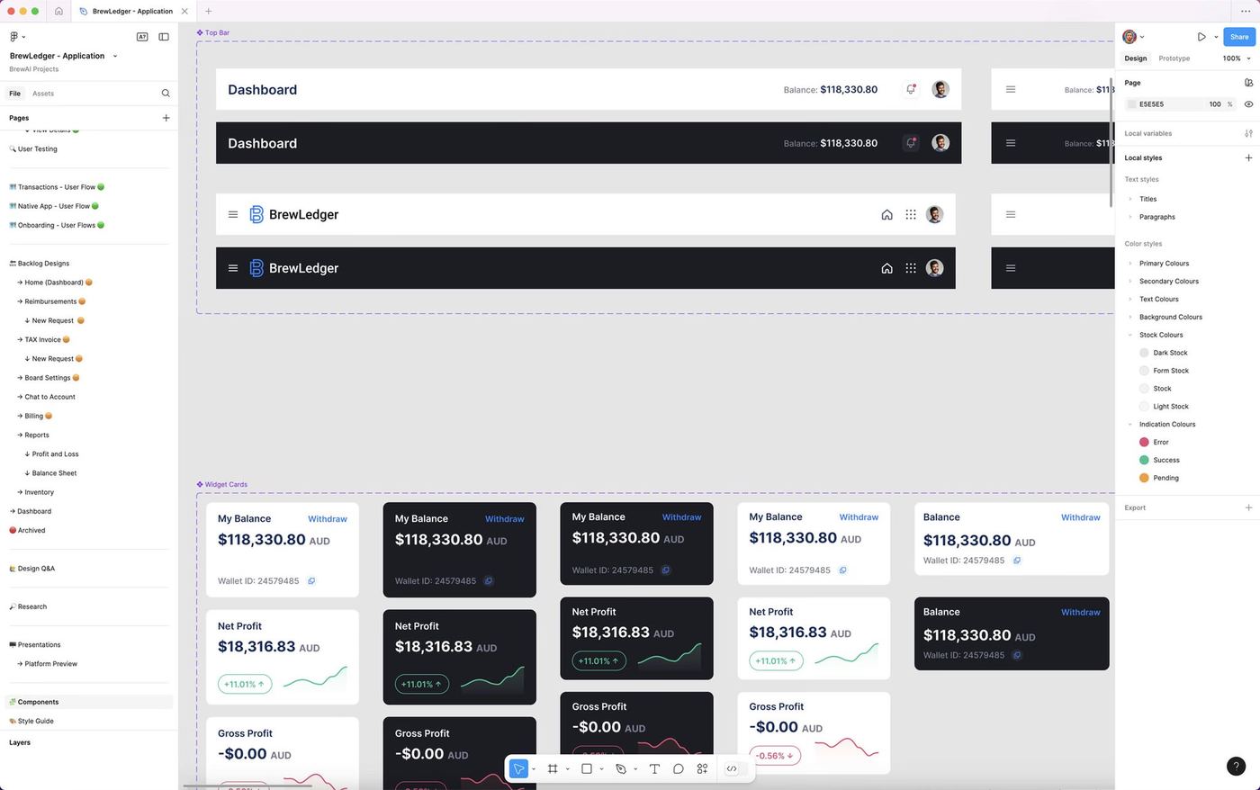 Design system components