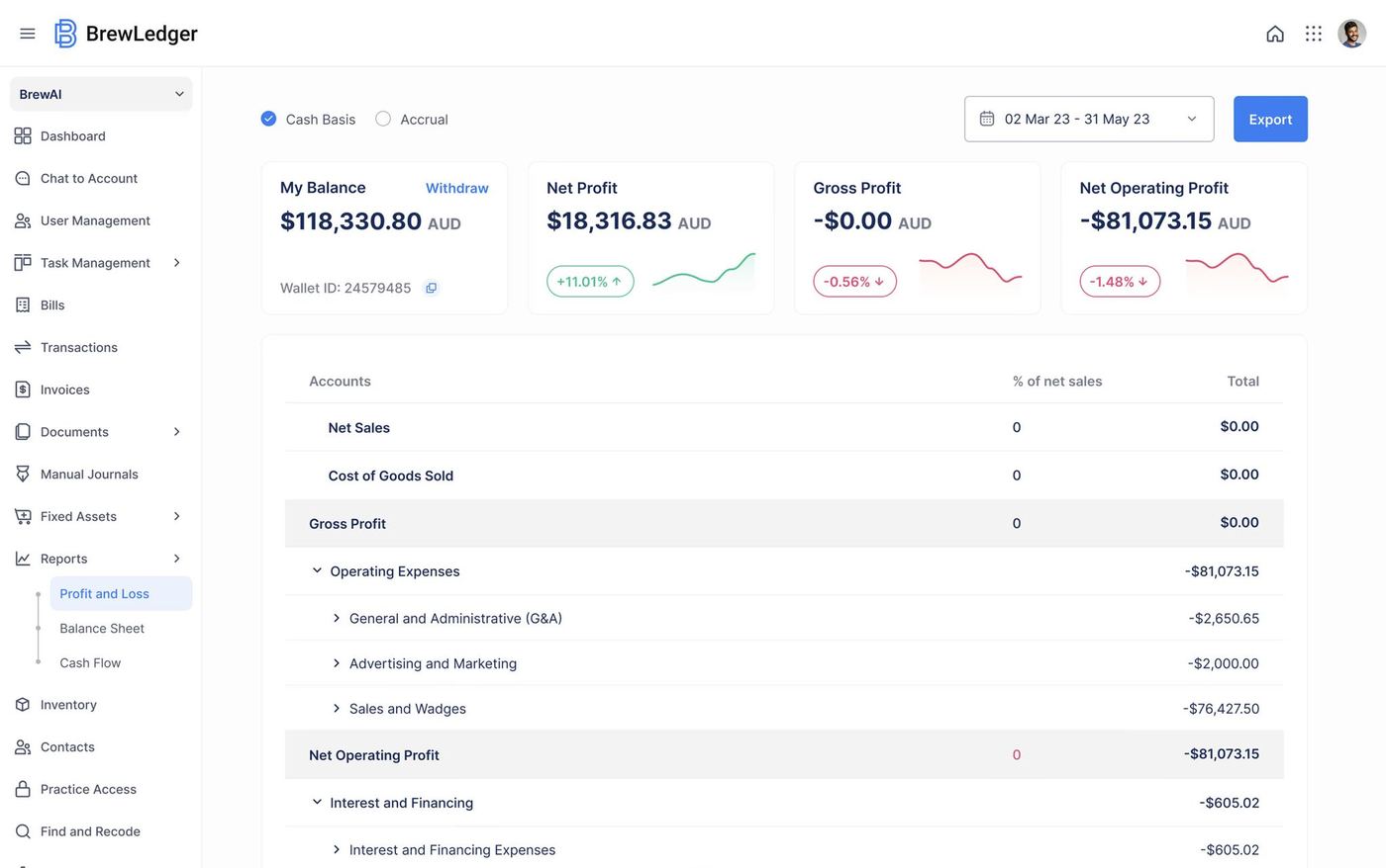 Desktop design for profit and loss