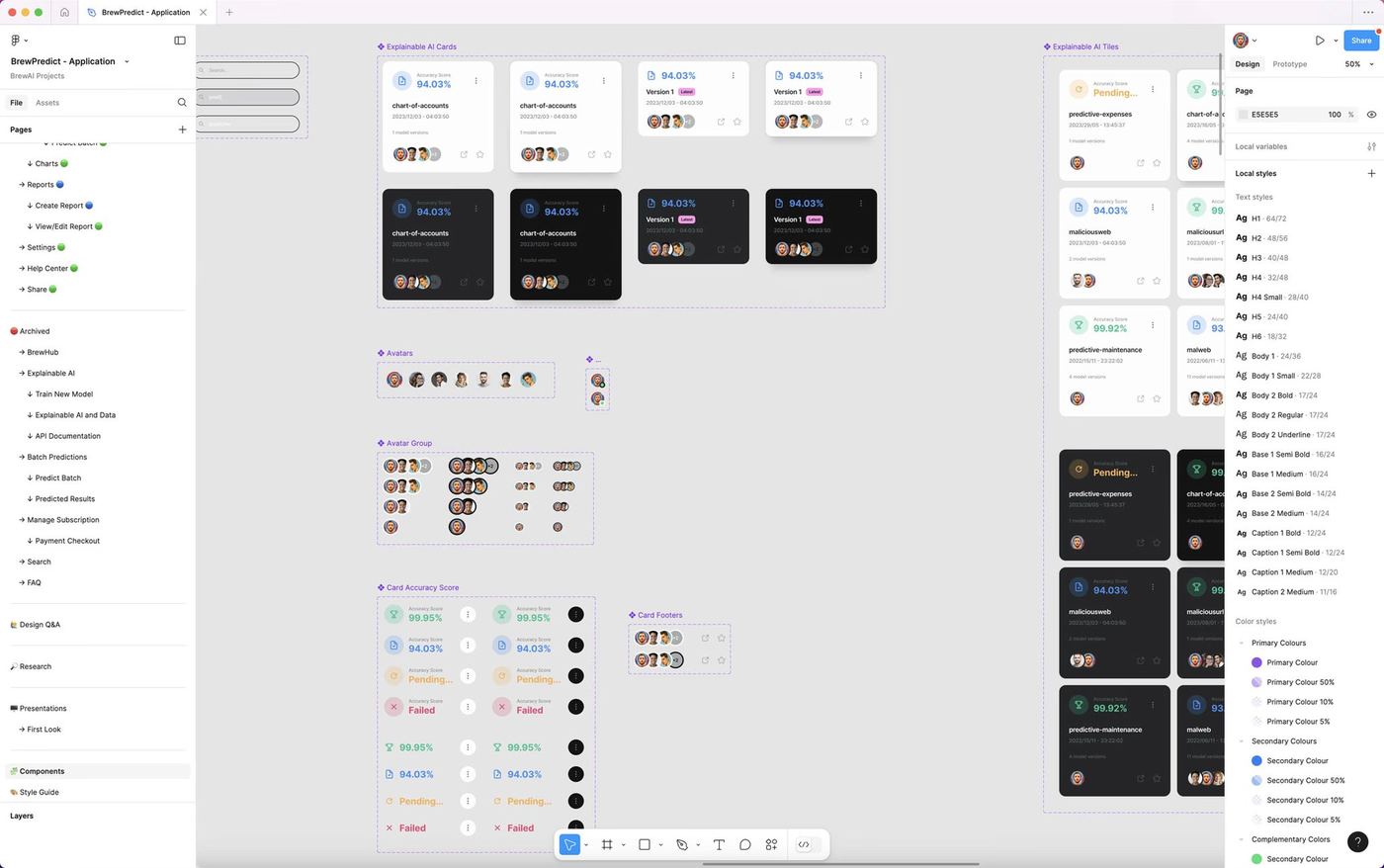 Design system components